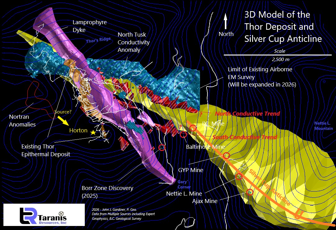 Taranis Resources Inc. Overview